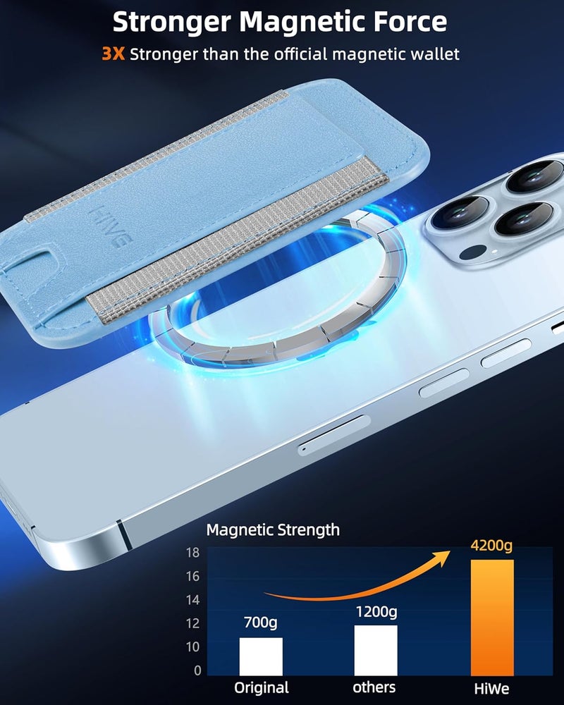HiWe for MagSafe Wallet, Strongest Magnetic Wallet for iPhone 17/16/15/14/13/12 Series, 7 Cards Holder, Leather Minimalist Slim RFID, 1 Slot, Sky Blue - Image 3
